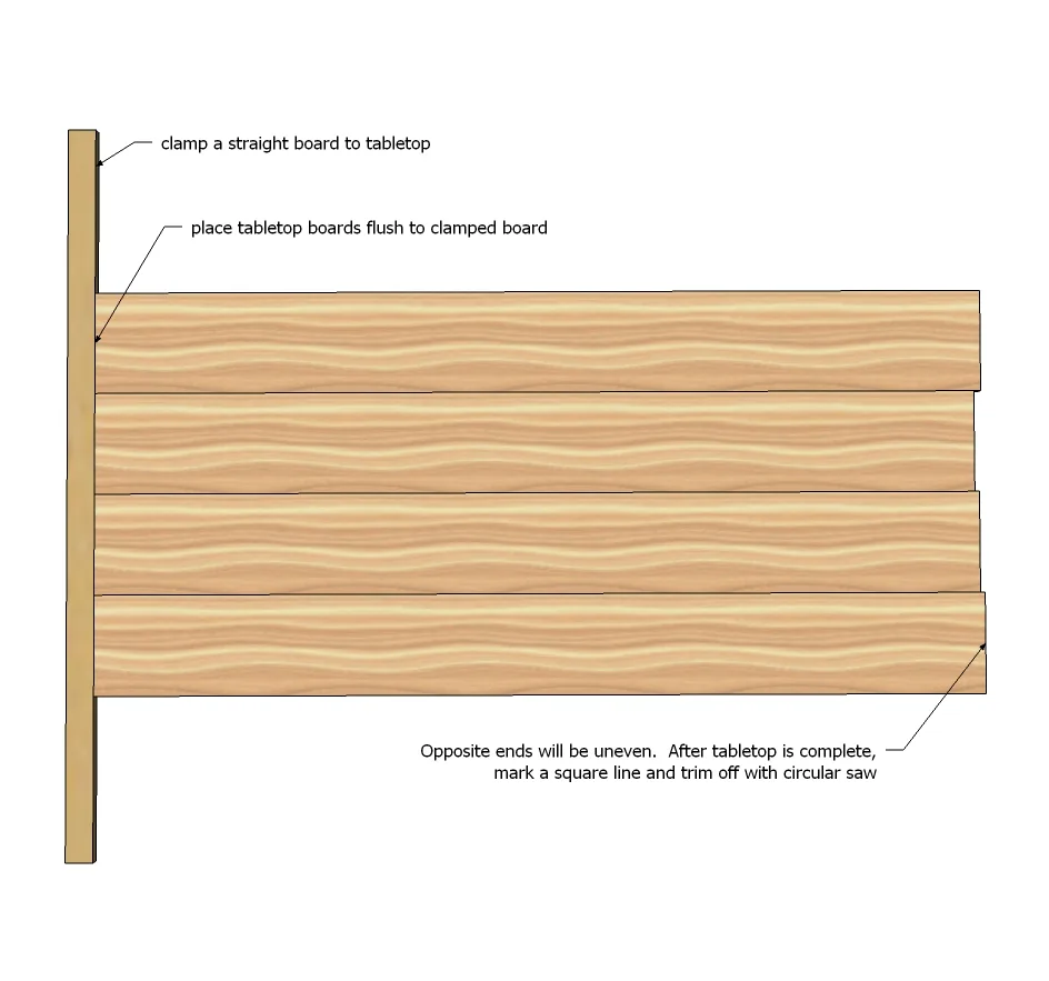 10 Tips for Building Tabletops, step 4