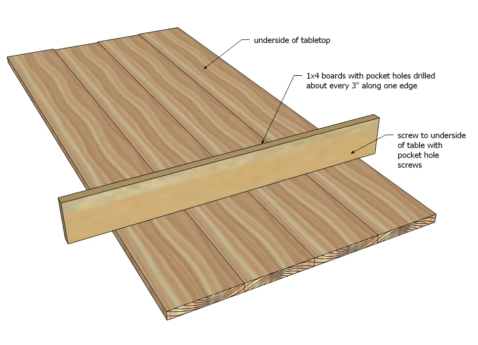 10 Tips for Building Tabletops, step 7