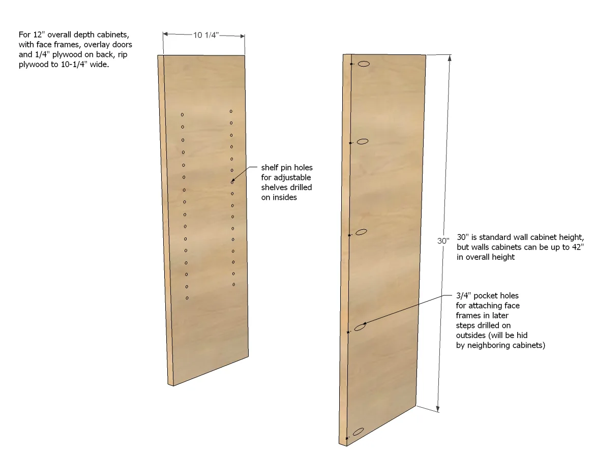 21" Wall Kitchen Cabinets, step 1
