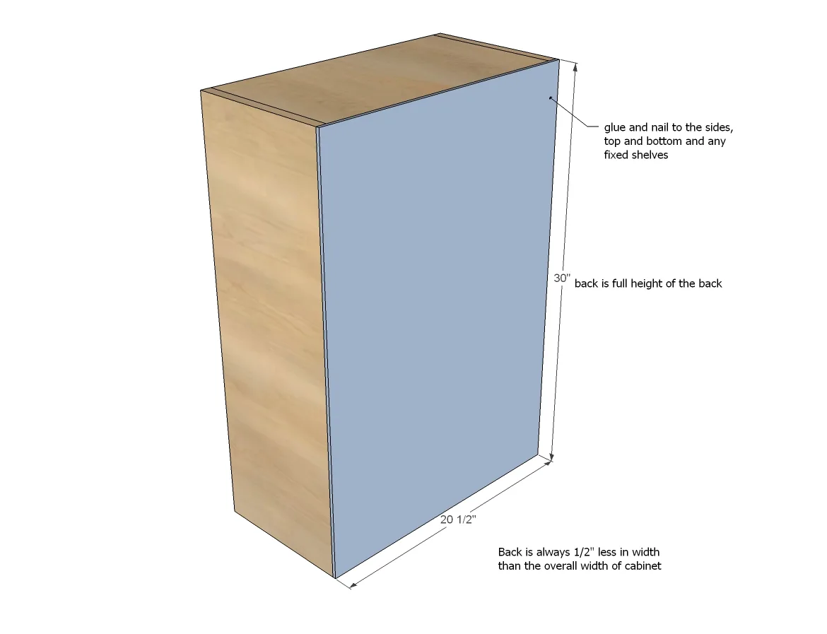 21" Wall Kitchen Cabinets, step 4