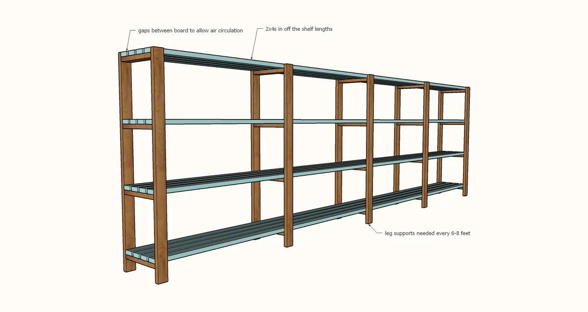 2x4 Easy Build Garage Shelves [Freestanding], step 2