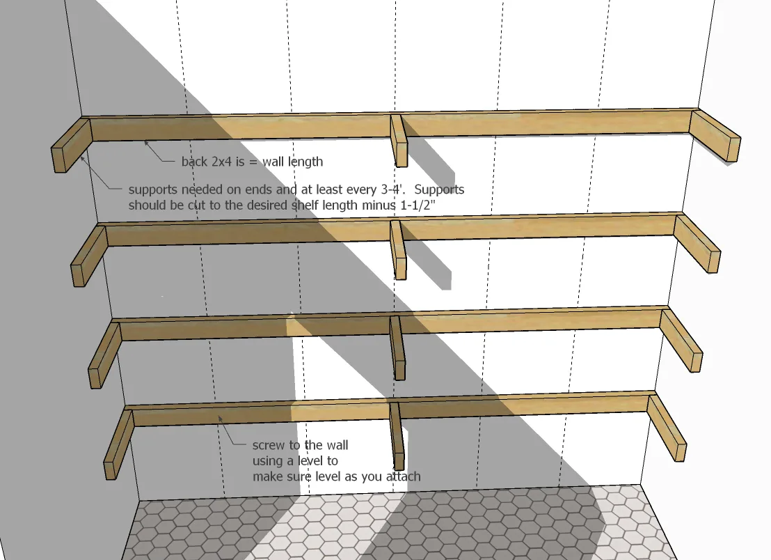 2x4 Storage Shelving, step 2