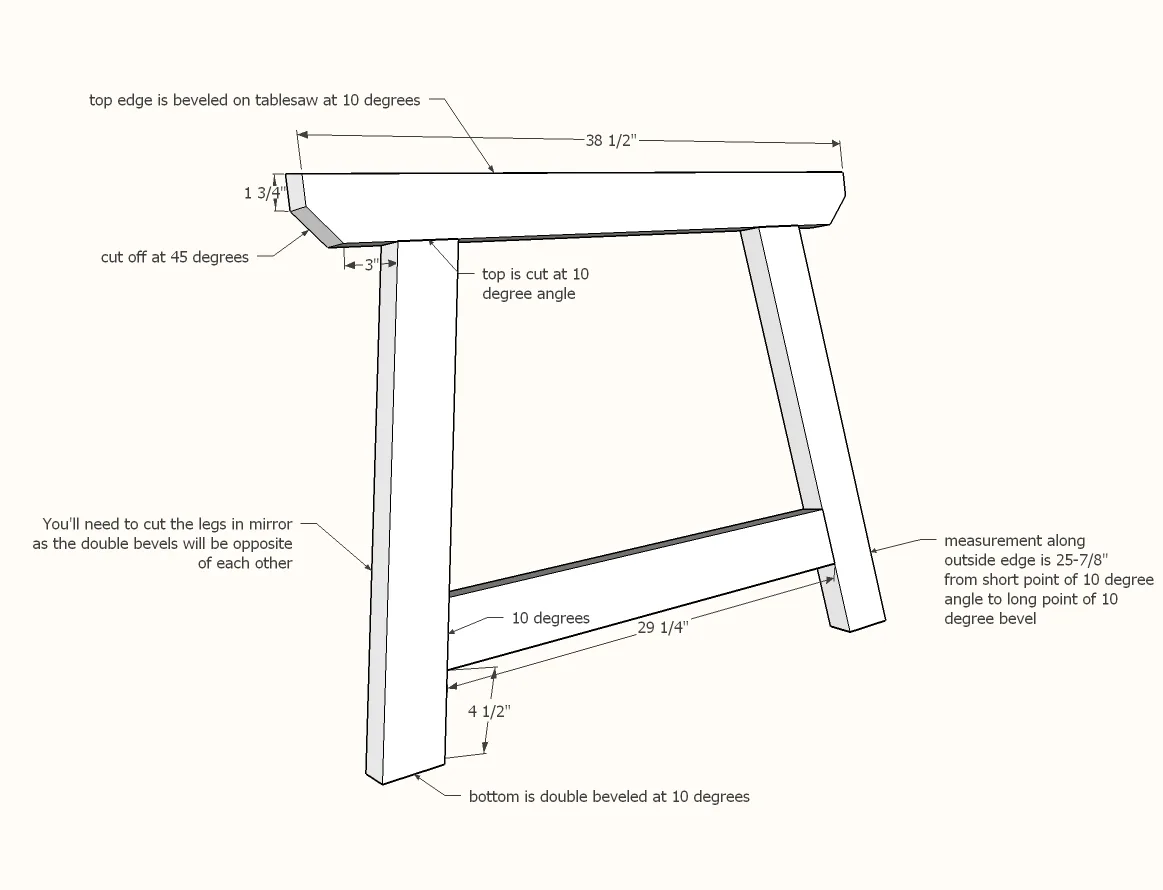 2x4 Truss Table, step 1