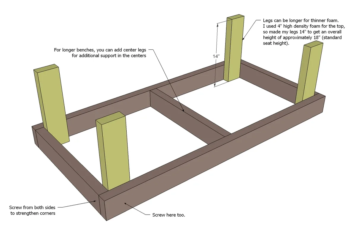 2x4 Upholstered Banquette Seat, step 2