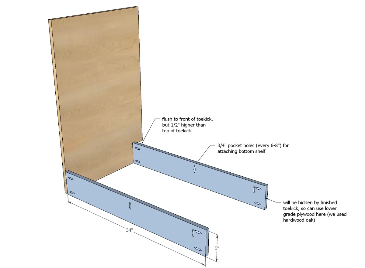 36" Sink Base Kitchen Cabinet, step 2