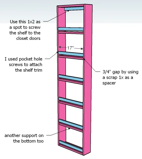 Behind Closet Door Storage, step 3