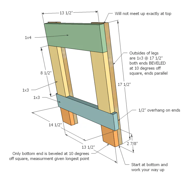 Benchright Industrial Farmhouse Bench, step 1