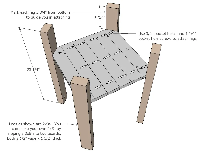 Benchright Round End Tables, step 2