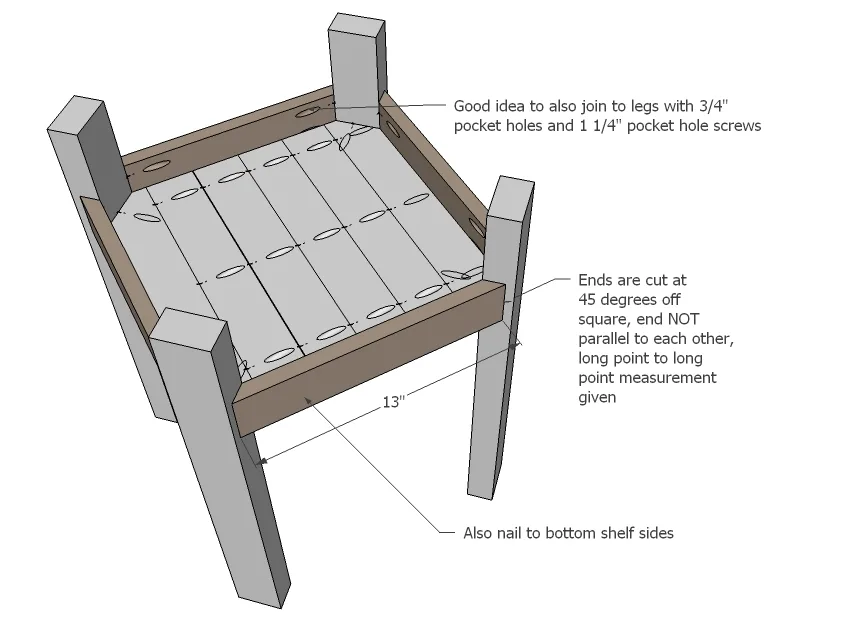 Benchright Round End Tables, step 3