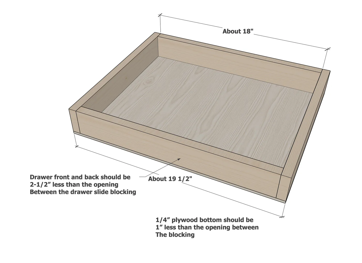Bold Modern Nightstand, step 7