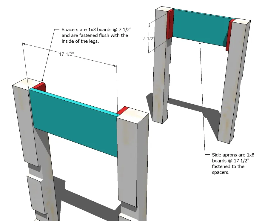 Build Michaela's Kitchen Island, step 2