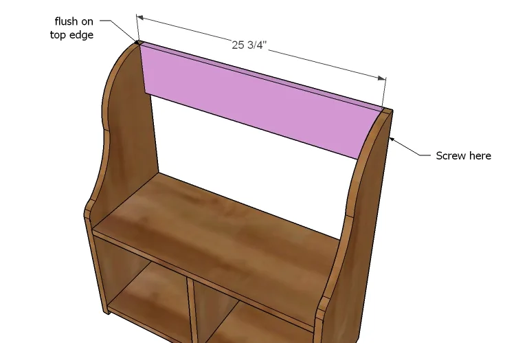 Cara Storage Console, step 3