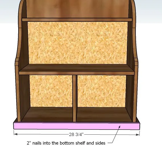 Cara Storage Console, step 7