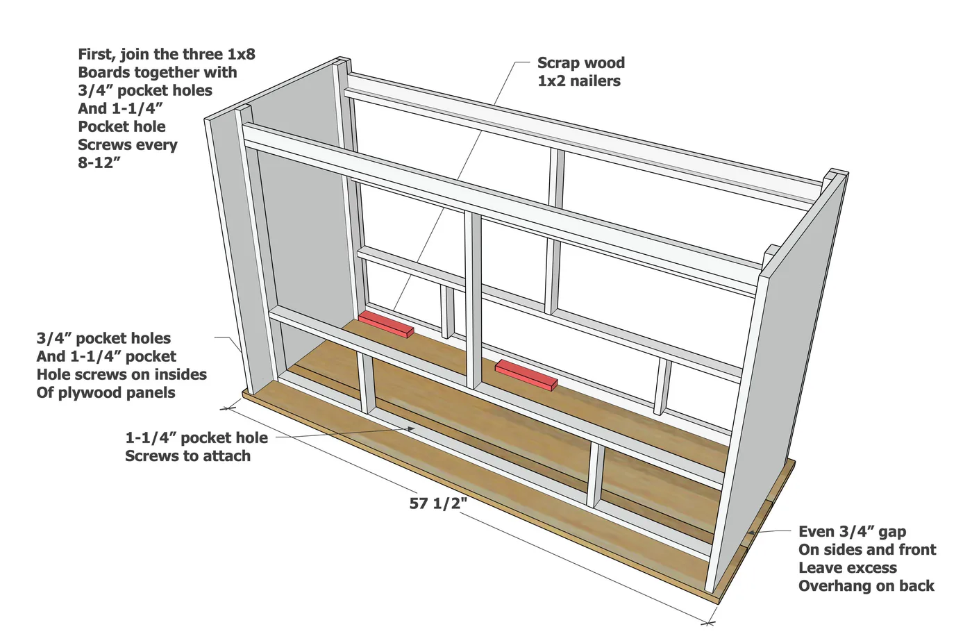Charlie Dresser, step 7