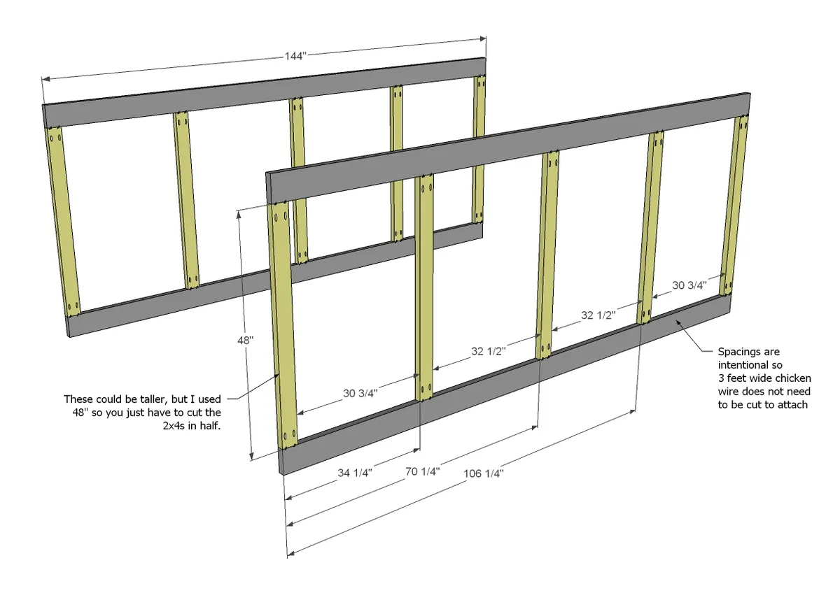 Chicken Coop Run for Shed Coop, step 1