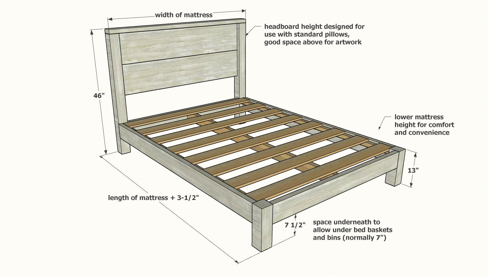 Compact Modern Farmhouse Bed dimension diagram 1