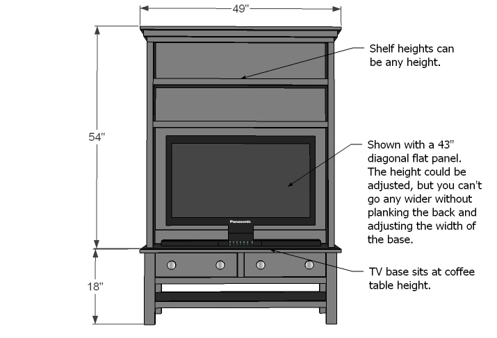 Cottage Hutch for the Cottage Media Console dimension diagram 1