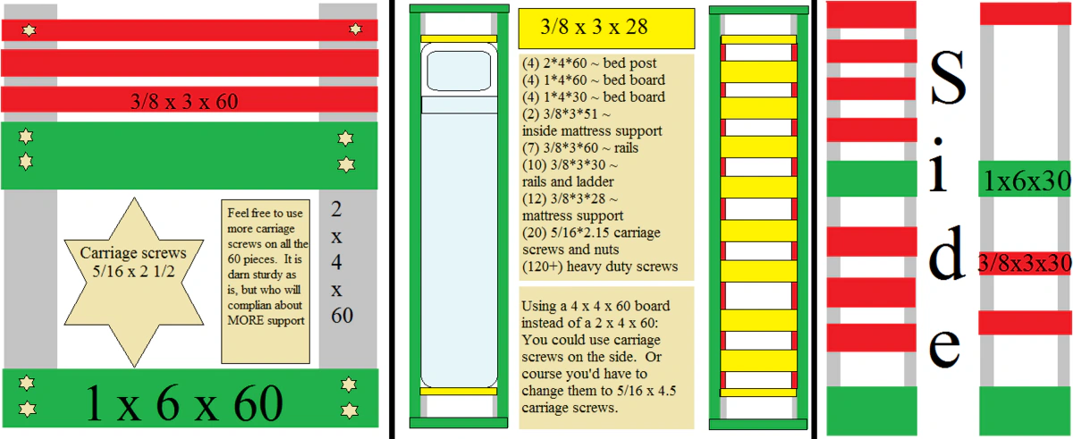 Crib size mattress toddler bunk beds dimension diagram 1