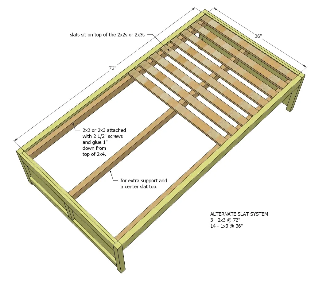 Daybed with Storage Trundle Drawers, step 7