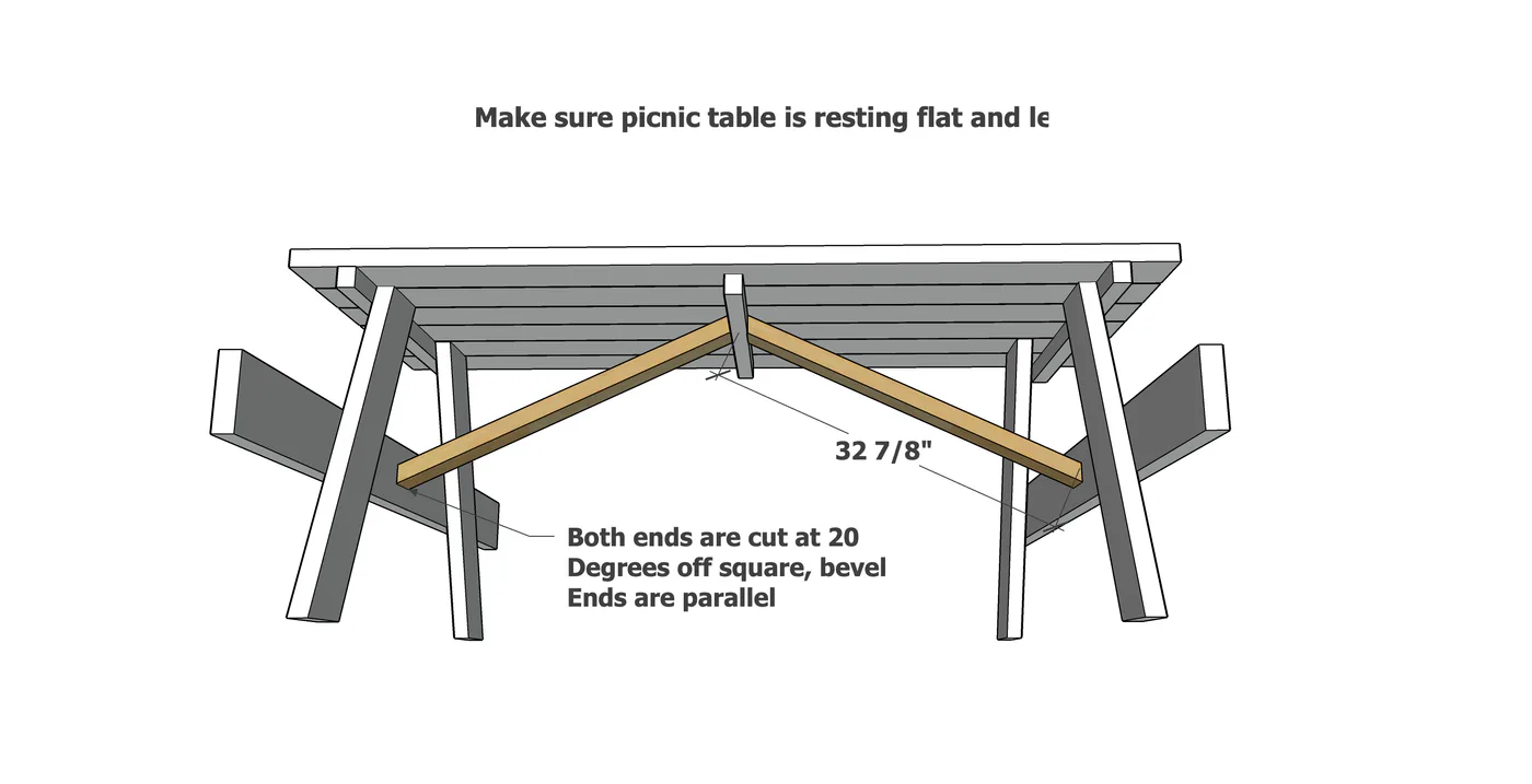 Easiest to Build Picnic Table Plans with Free PDF, step 4