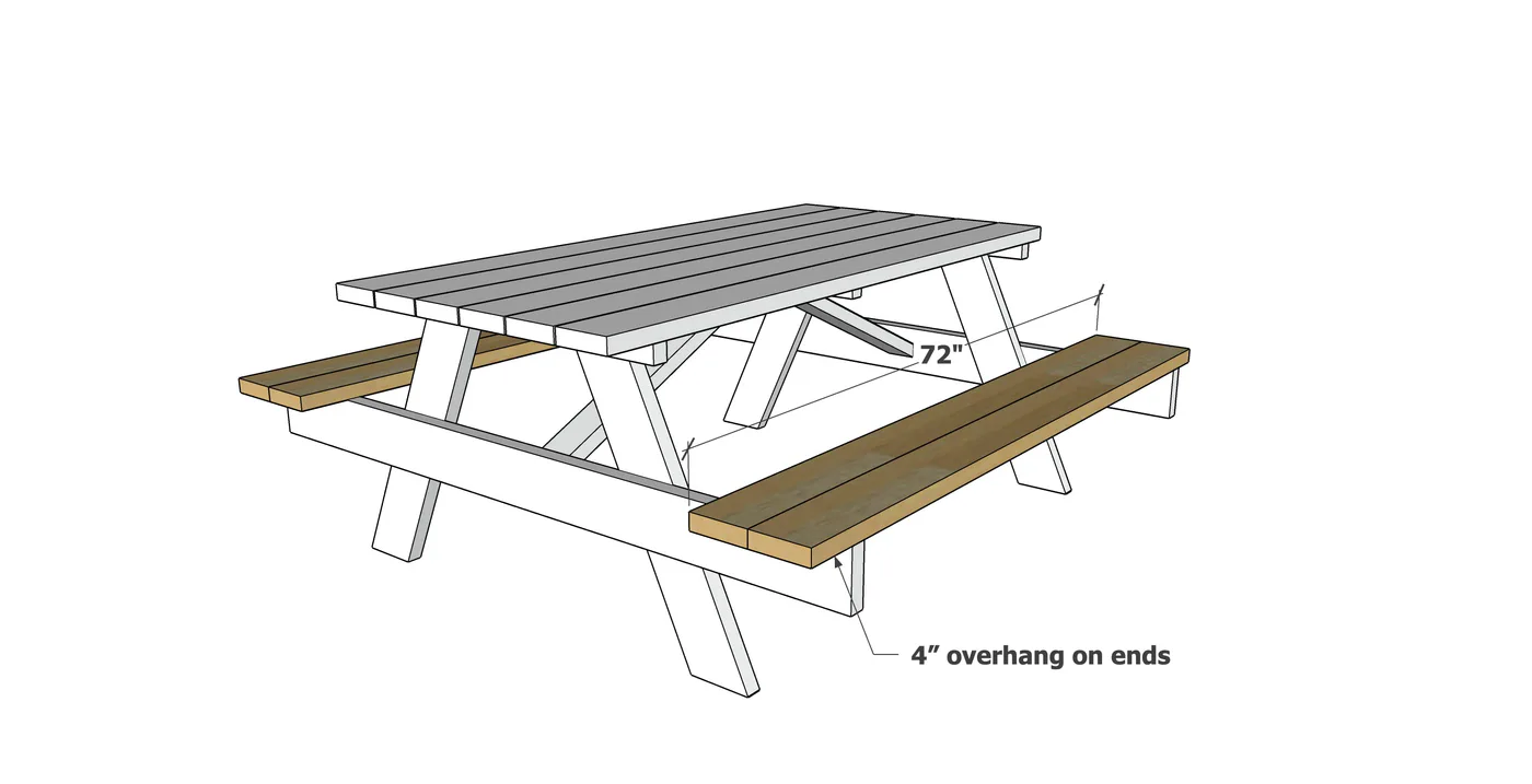 Easiest to Build Picnic Table Plans with Free PDF, step 5