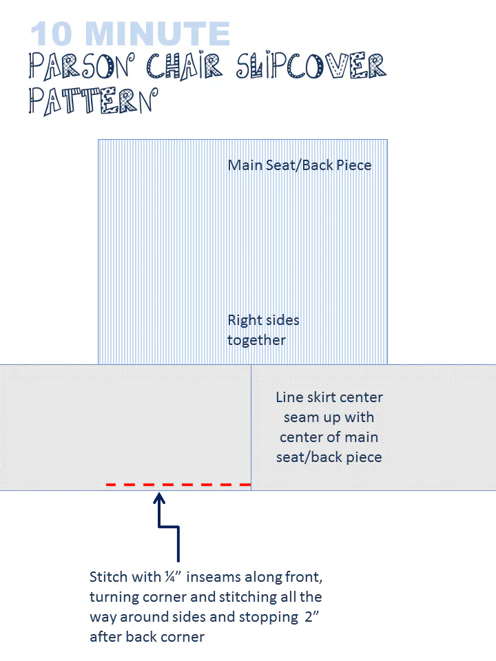 Easiest Parson Chair Slipcovers, step 5
