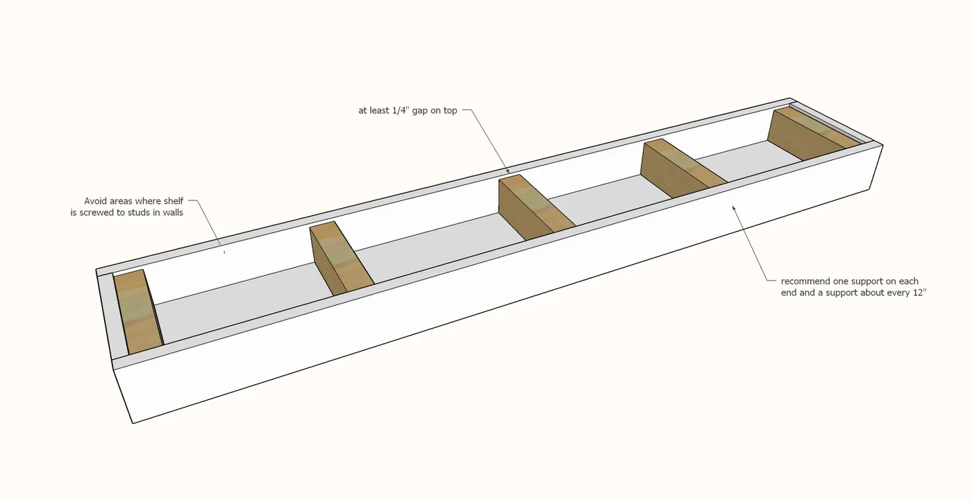 Easy to Build Floating Shelves, step 3