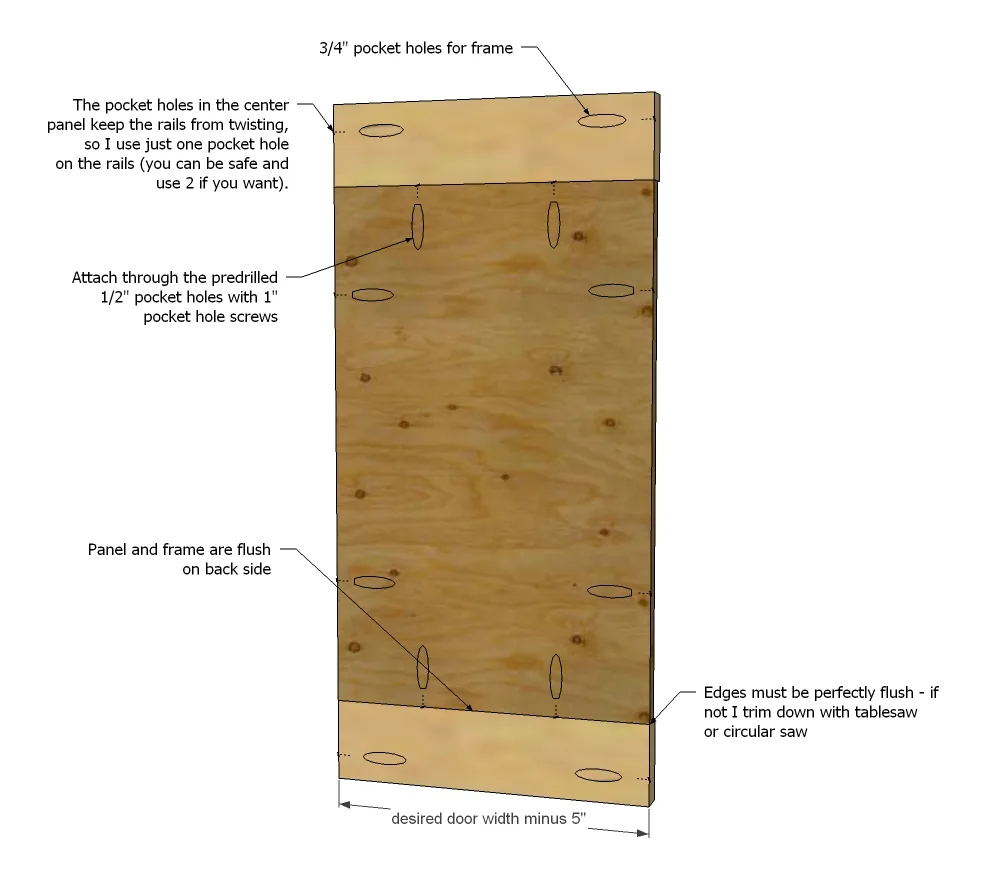 Easy Frame and Panel Doors, step 2