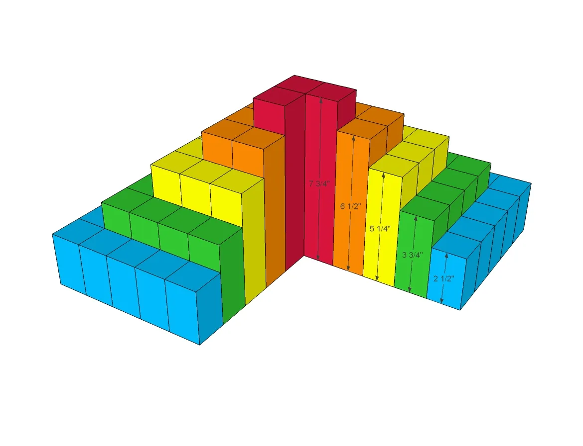 Eco Food Safe Wood Block Pyramid, step 1