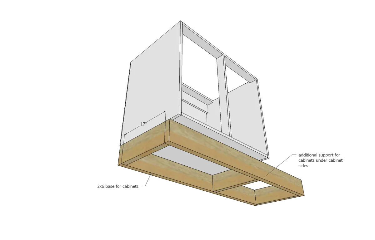 Euro Style Kitchen Sink Base Cabinet for our Tiny House Kitchen, step 5