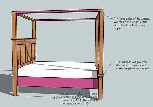 Farmhouse Bed Canopy Modification (All Bed Sizes), step 1
