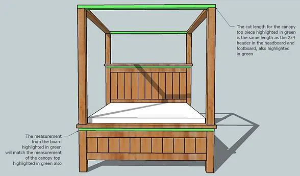 Farmhouse Bed Canopy Modification (All Bed Sizes), step 2