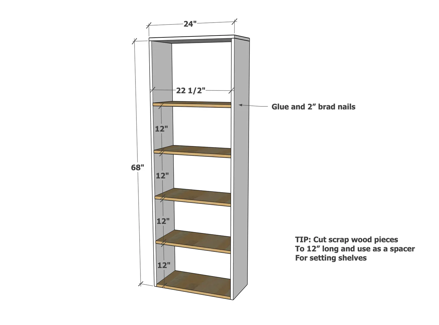 The Favorite Bookshelf, step 1