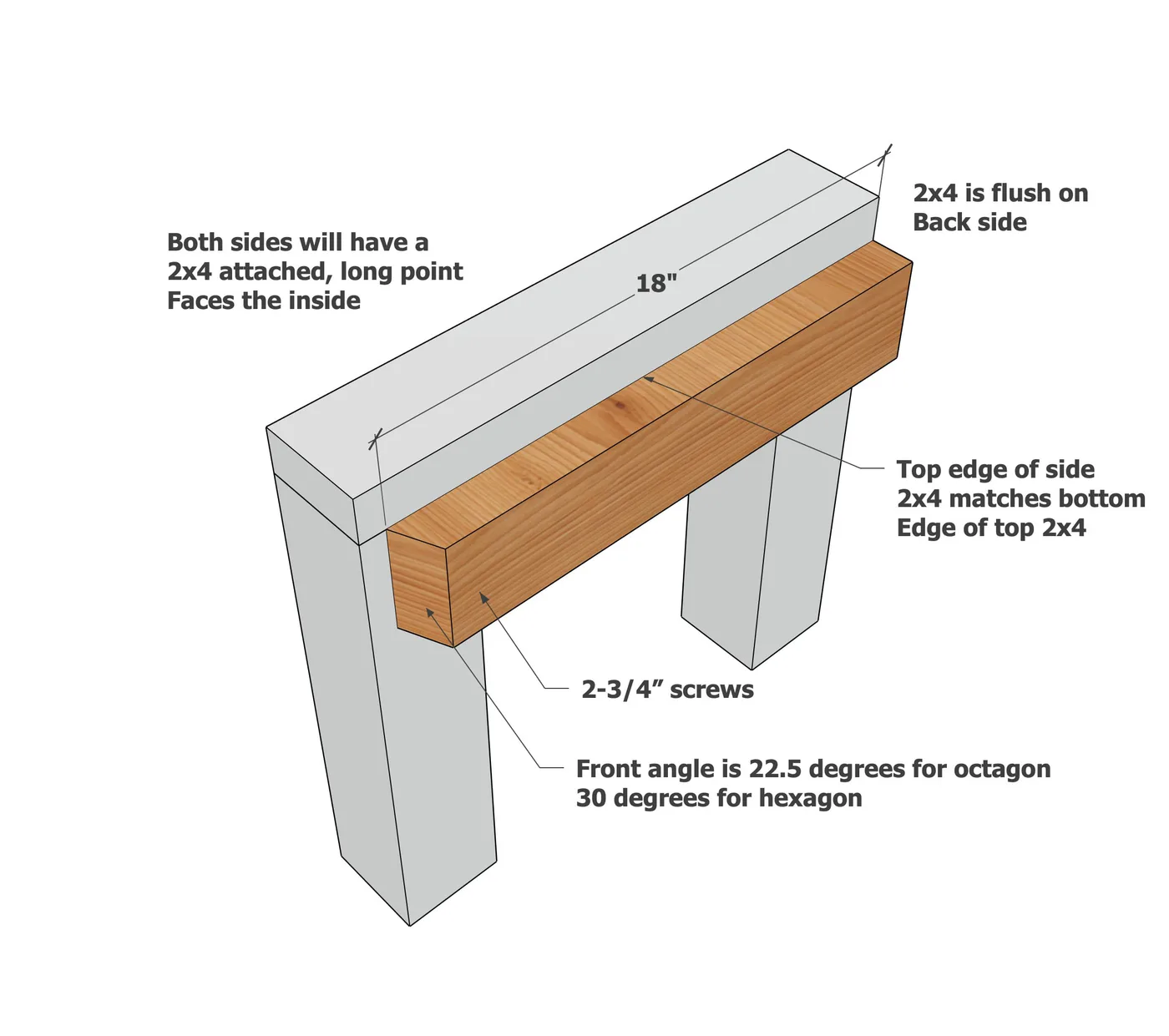 Around-the-Tree Bench, step 2