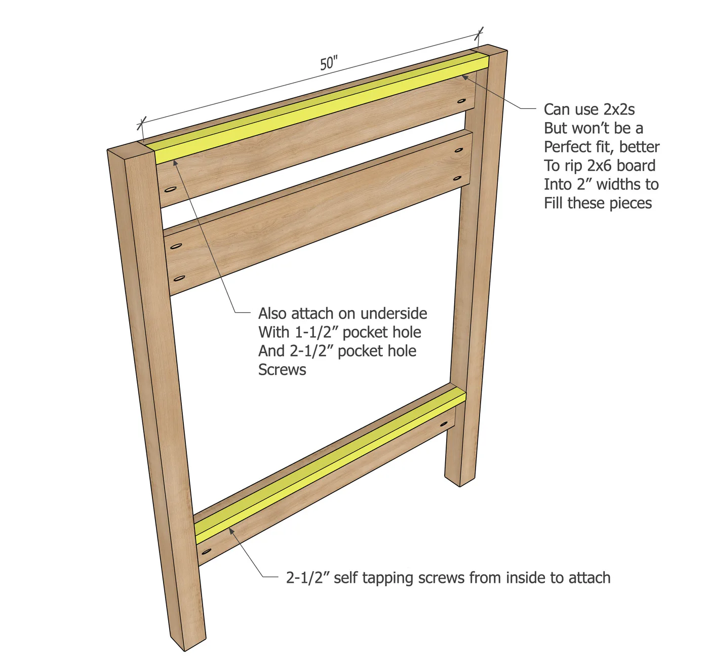 Heavy-Duty Bunk Bed Plans (Twin, Full, or Queen Sizes), step 2