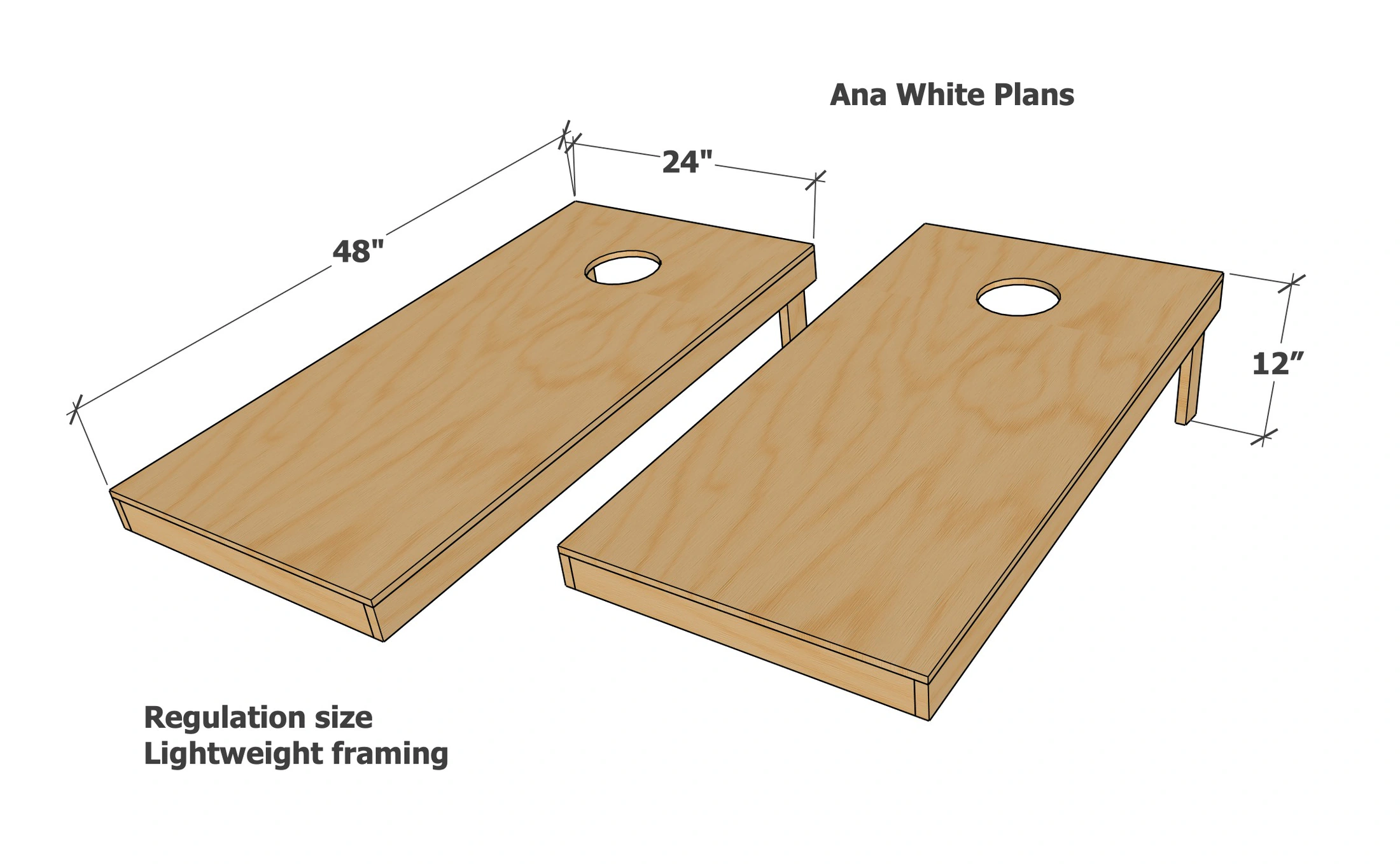 Plans Lightweight Cornhole Boards dimension diagram 1
