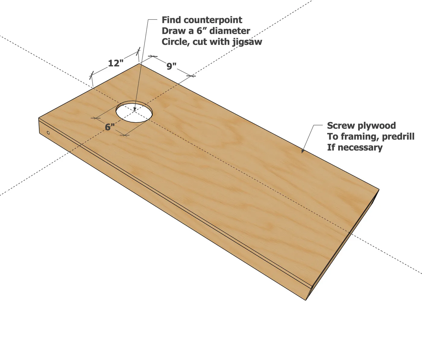Plans Lightweight Cornhole Boards, step 3