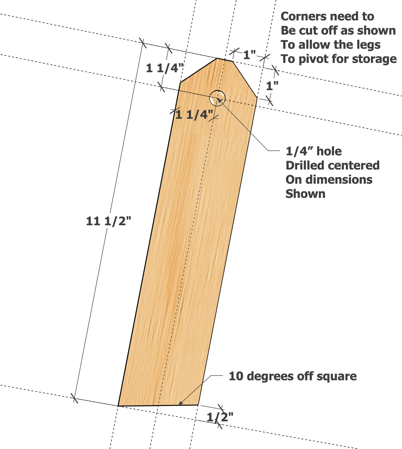 Plans Lightweight Cornhole Boards, step 4