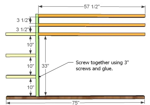 How to Build a Fort Bed, step 5