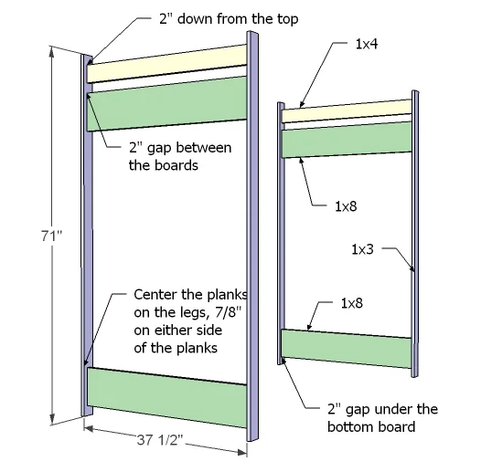 How to Build a Loft Bed, step 2