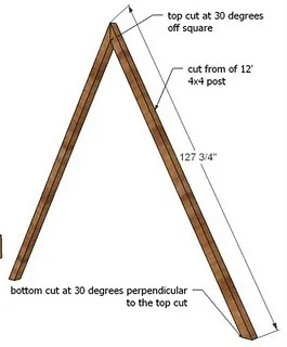 How to Build a Swing Set for the Playhouse!, step 1