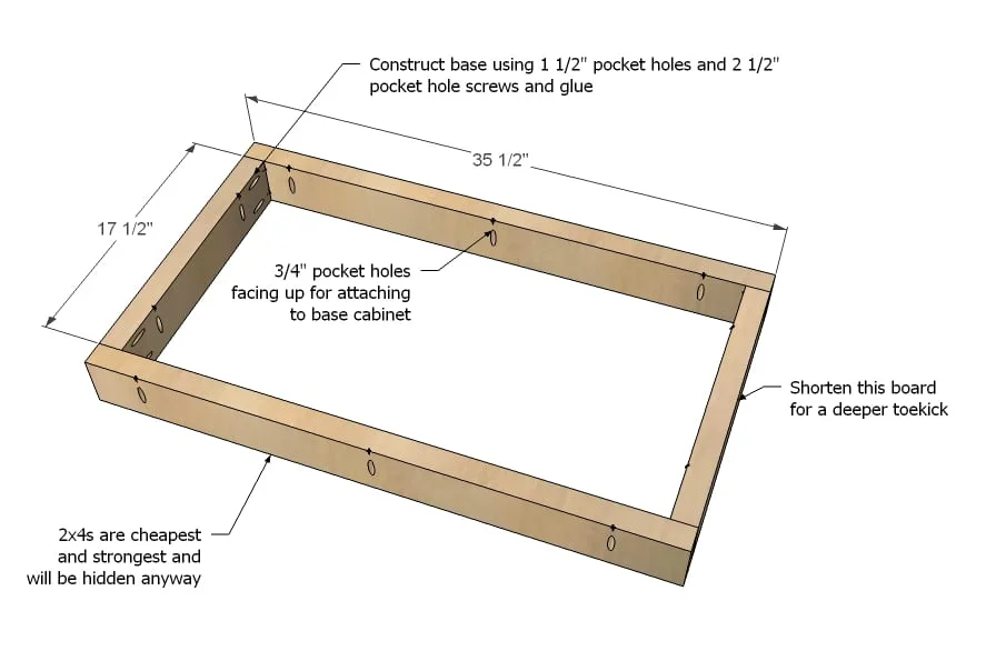 Kitchen Cabinet Sink Base 36 Full Overlay Face Frame, step 1