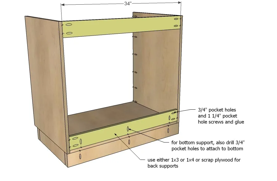 Kitchen Cabinet Sink Base 36 Full Overlay Face Frame, step 3