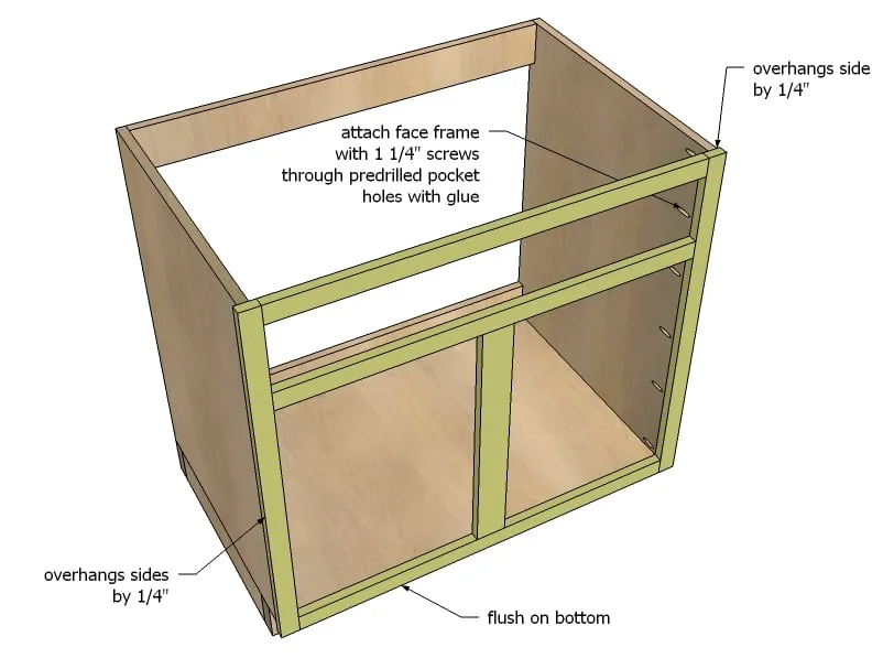 Kitchen Cabinet Sink Base 36 Full Overlay Face Frame, step 5