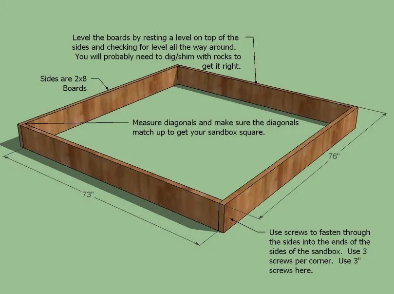 Large Covered Sandbox, step 1
