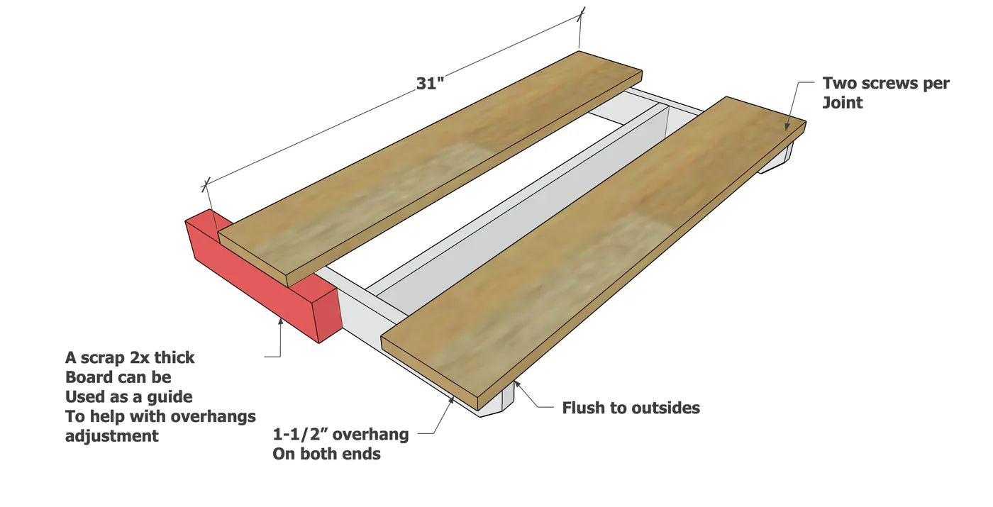 Little Kids Picnic Table, step 2