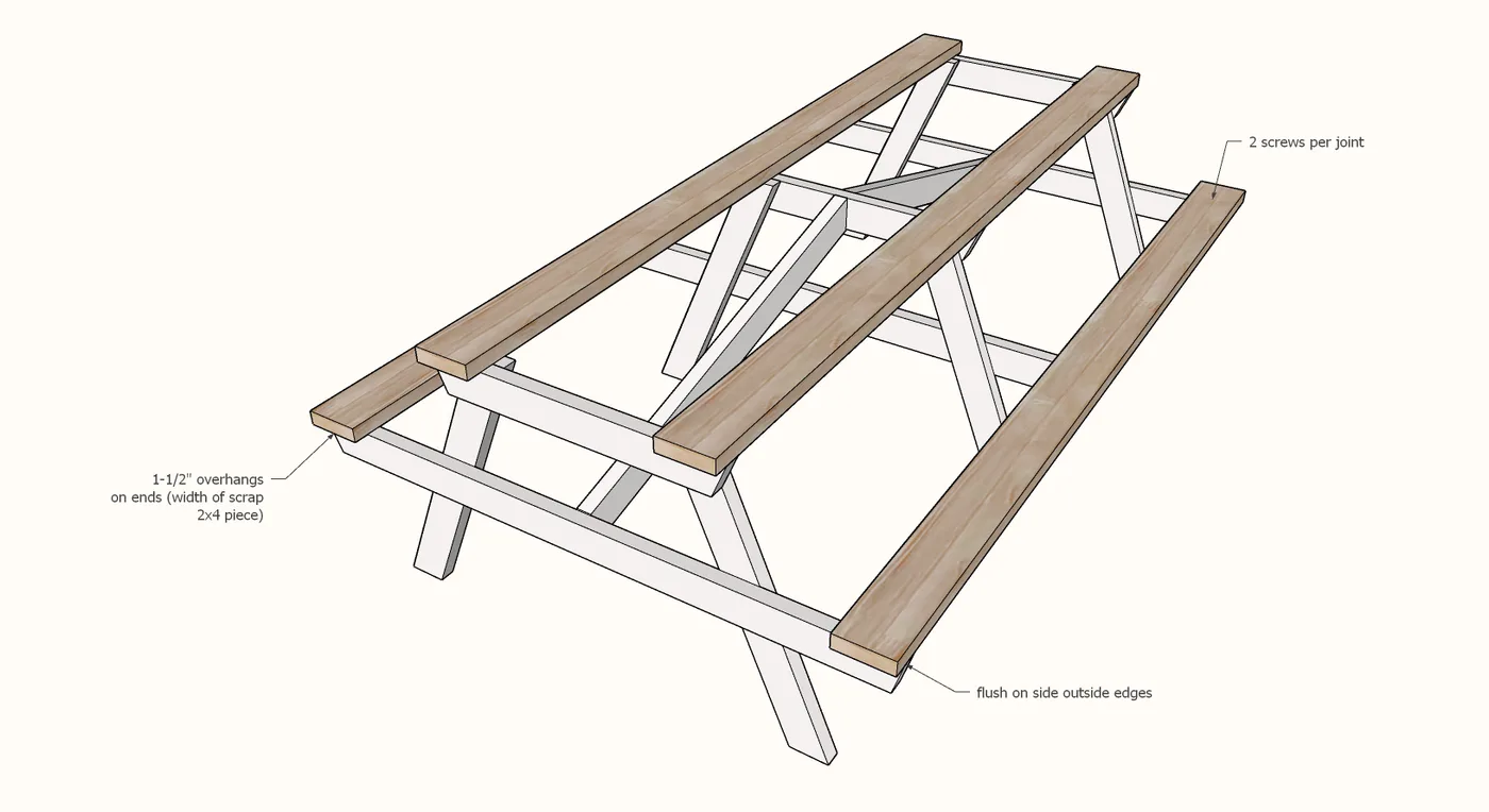 Long Picnic Table, step 5