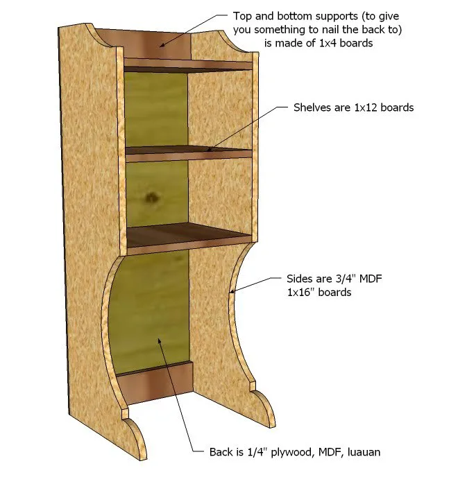 Madeline Side Hutch for Changing Wall, step 1