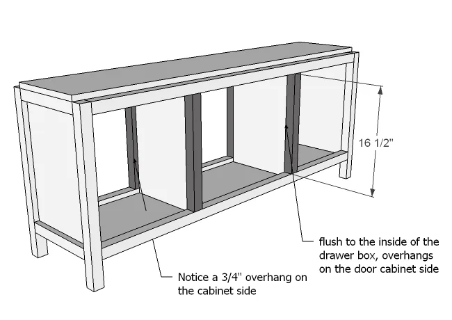 Media Console, step 5