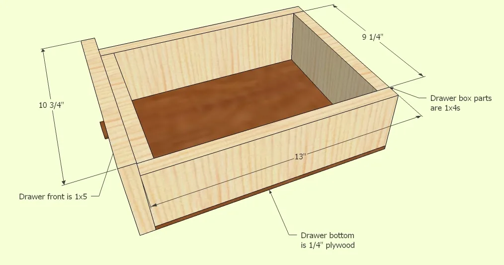 Mini Mod Wine Bar, step 12